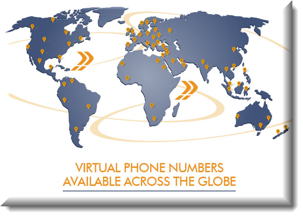 Telco Lines DID Numbers ประเทศไทย